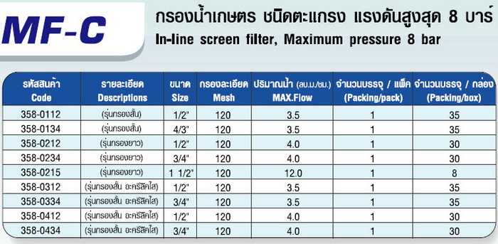 กรองน้ำเกษตร ชนิดตะแกรง แรงดันสูงสุด 8 บาร์